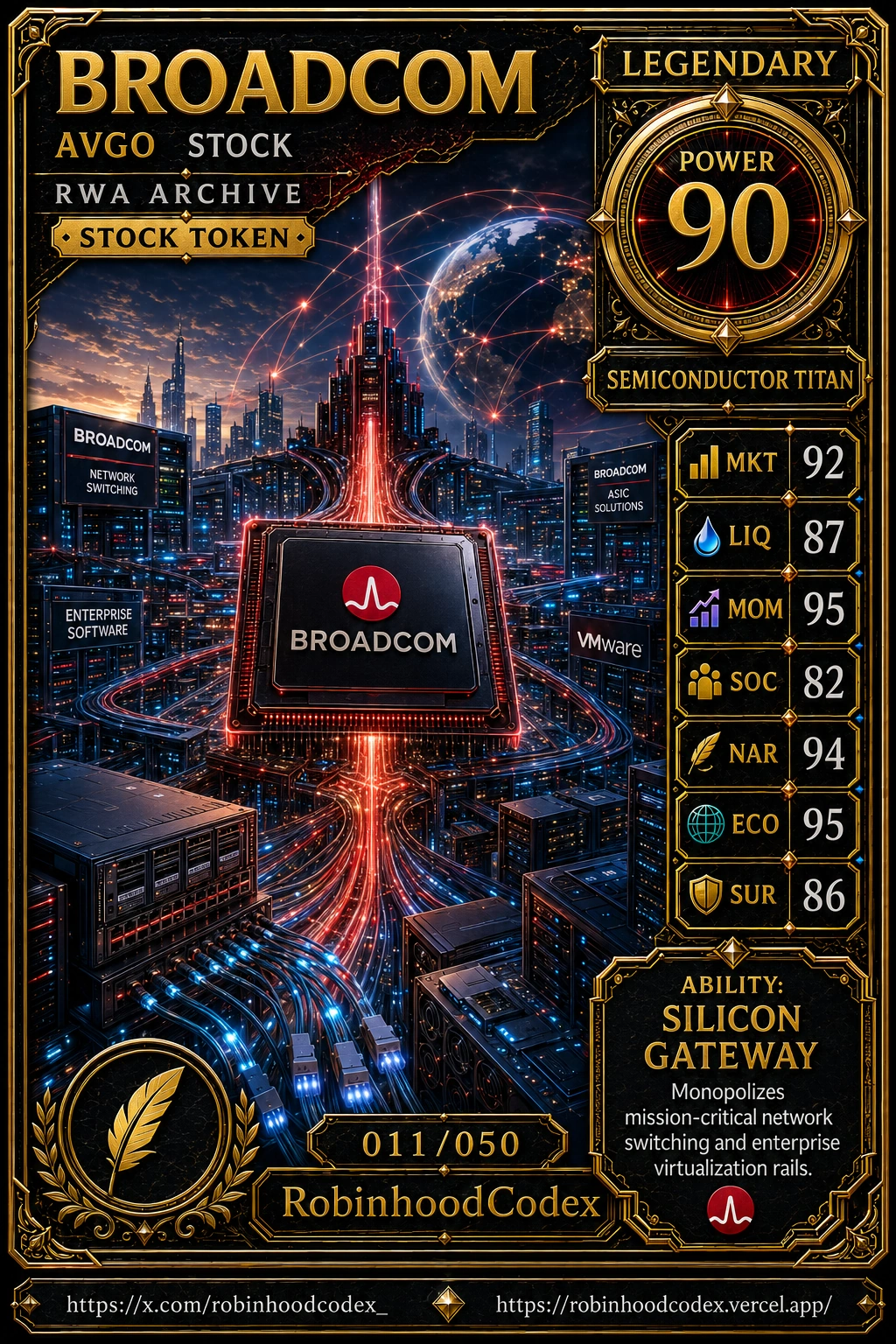 BROADCOM (AVGO) RWA Card #011