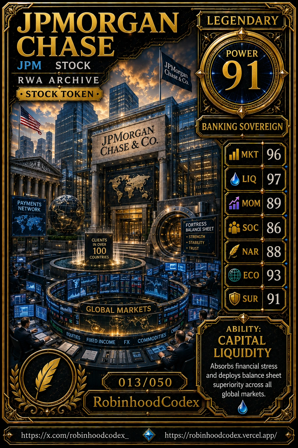 JPMORGAN CHASE (JPM) RWA Card #013