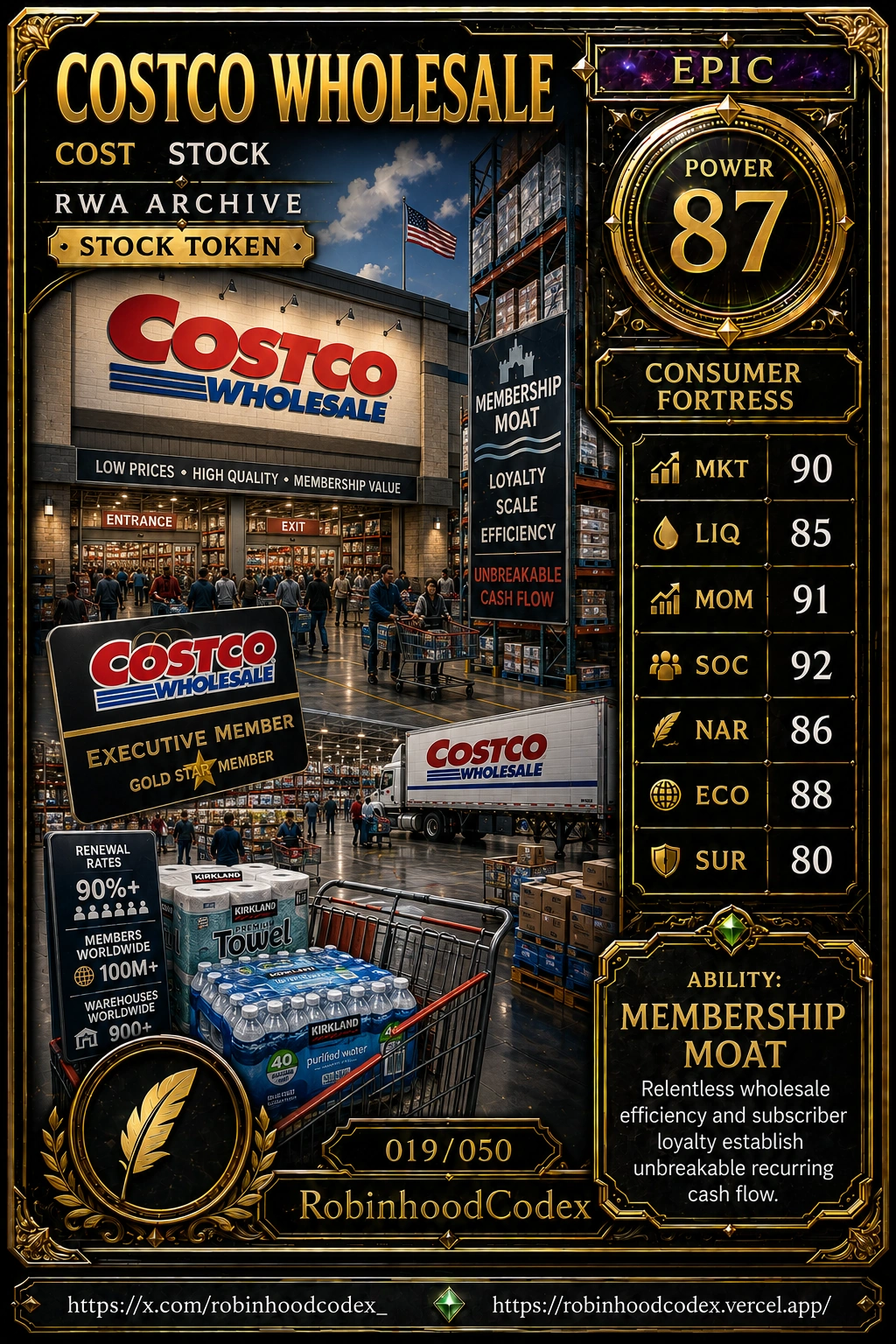 COSTCO WHOLESALE (COST) RWA Card #019