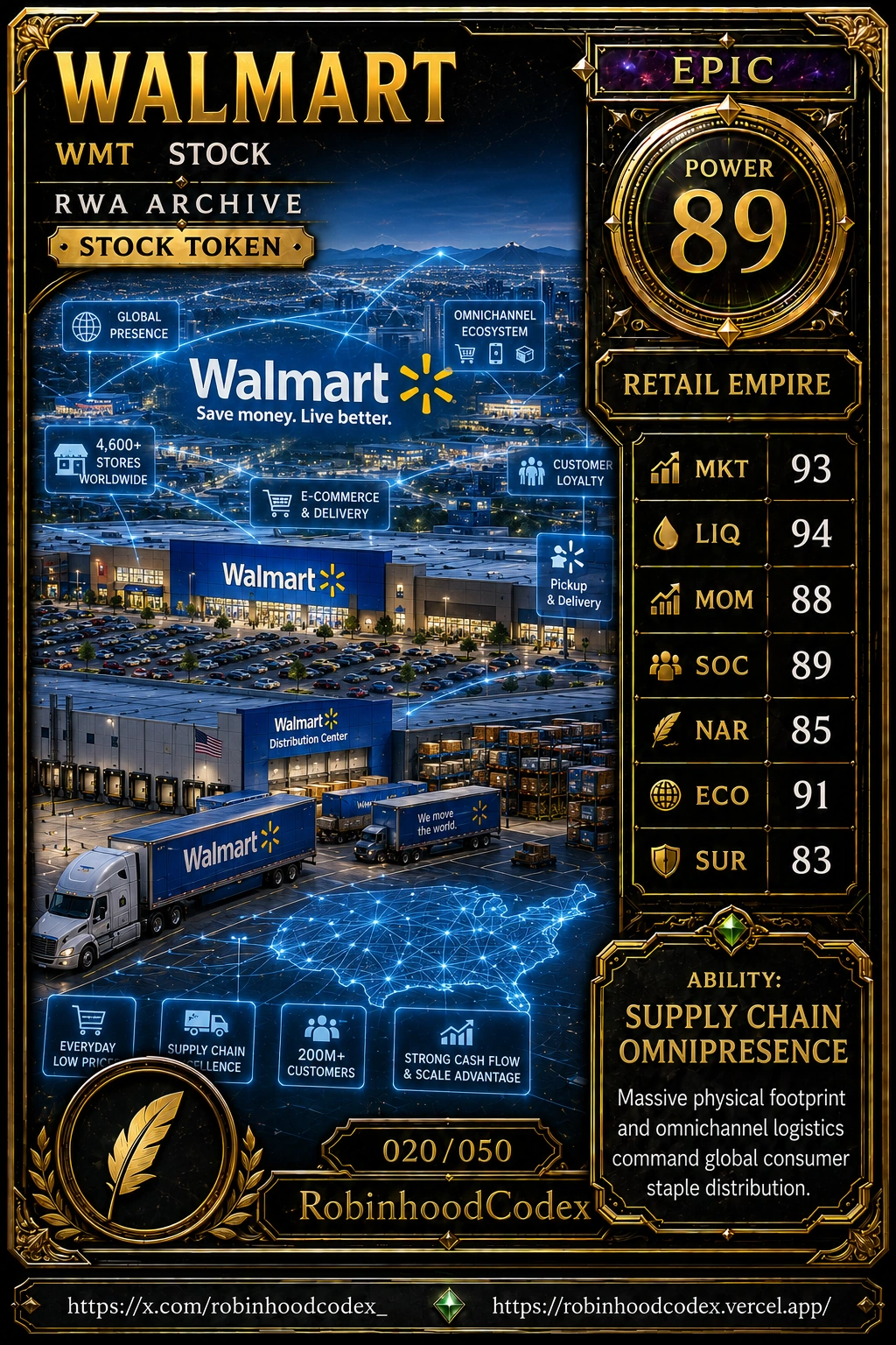 WALMART (WMT) RWA Card #020