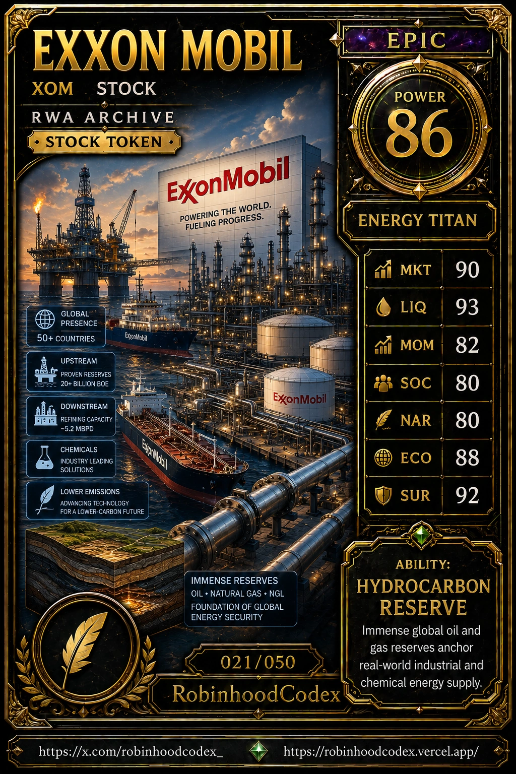 EXXON MOBIL (XOM) RWA Card #021