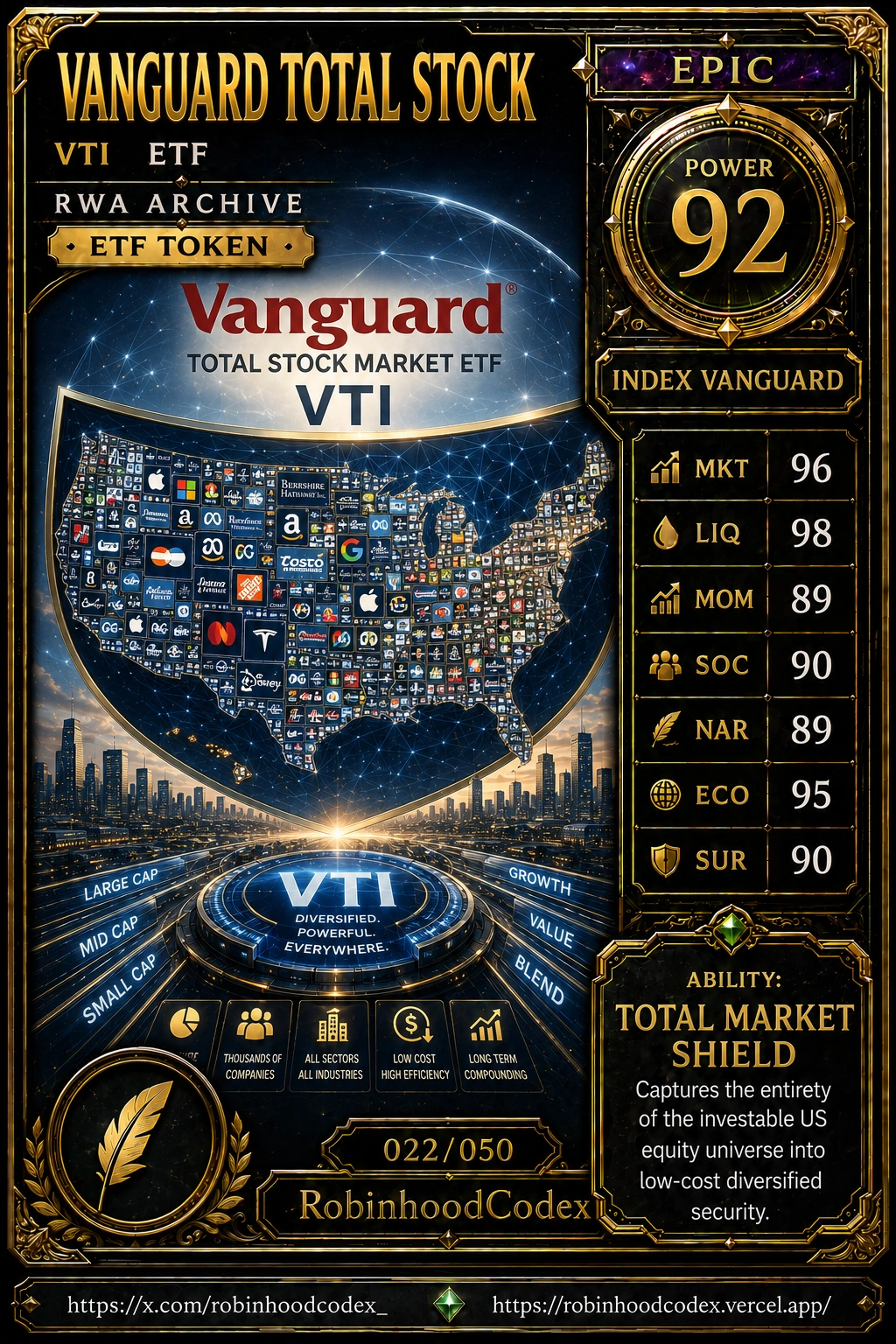 VANGUARD TOTAL STOCK (VTI) RWA Card #022