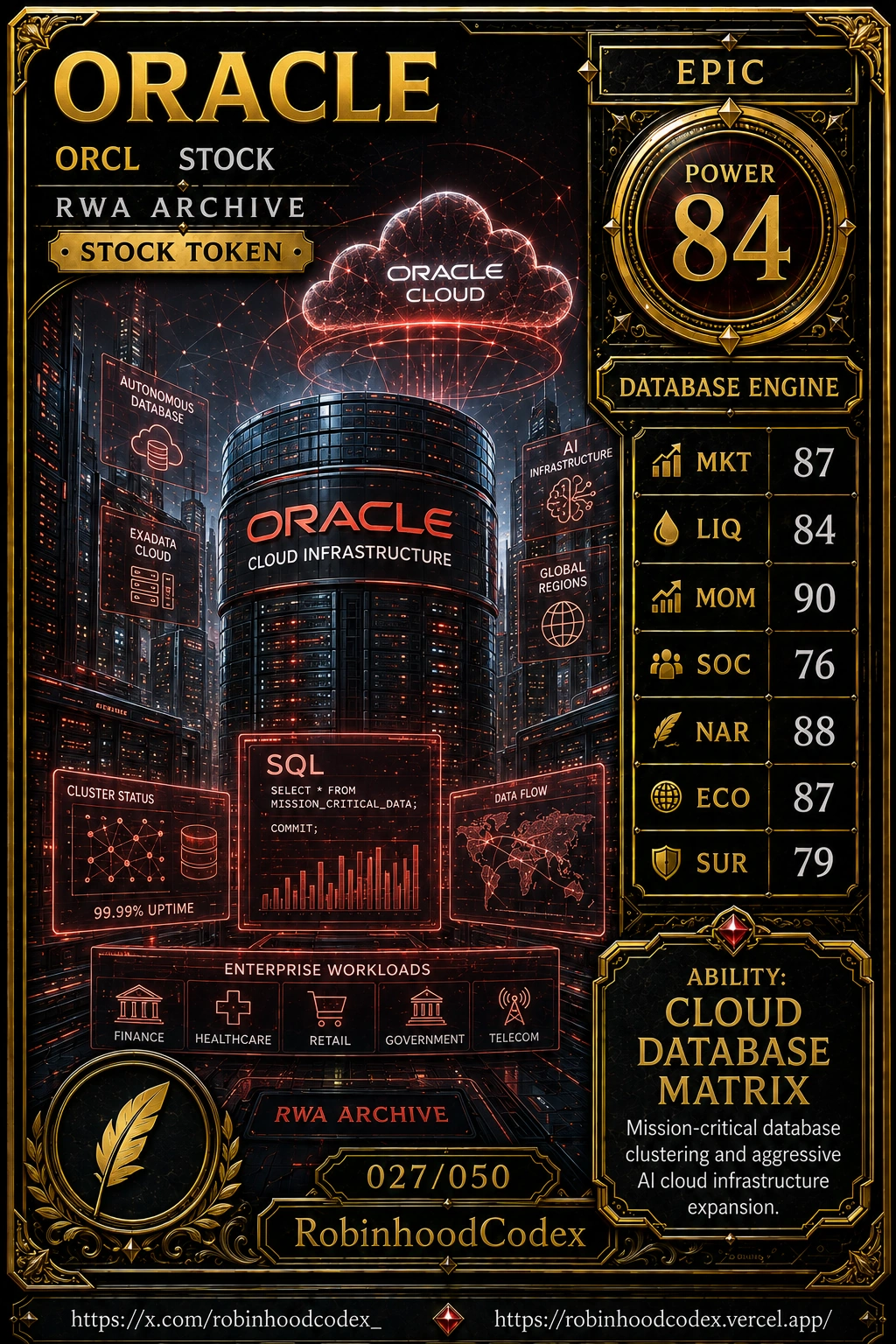 ORACLE (ORCL) RWA Card #027