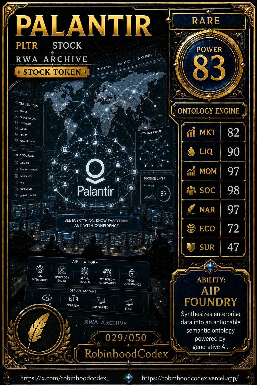 PALANTIR (PLTR) RWA Card #029