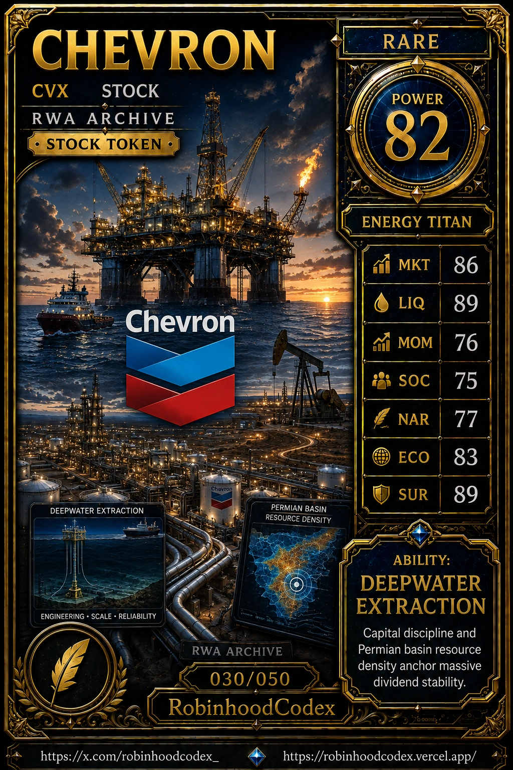 CHEVRON (CVX) RWA Card #030