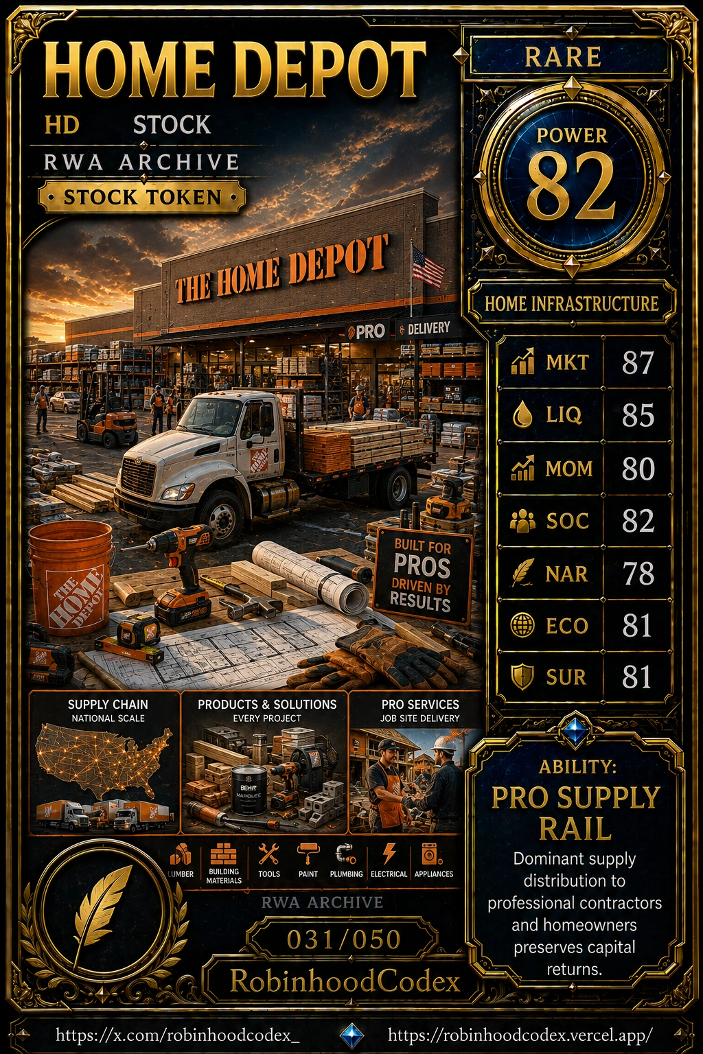 HOME DEPOT (HD) RWA Card #031