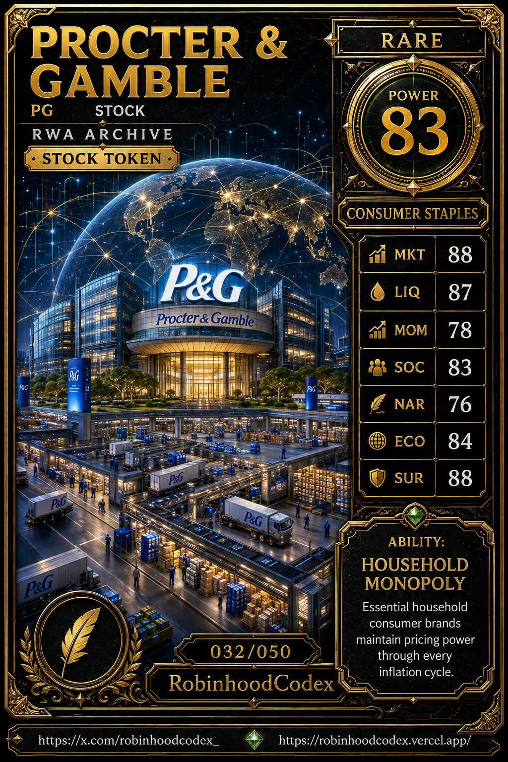 PROCTER & GAMBLE (PG) RWA Card #032