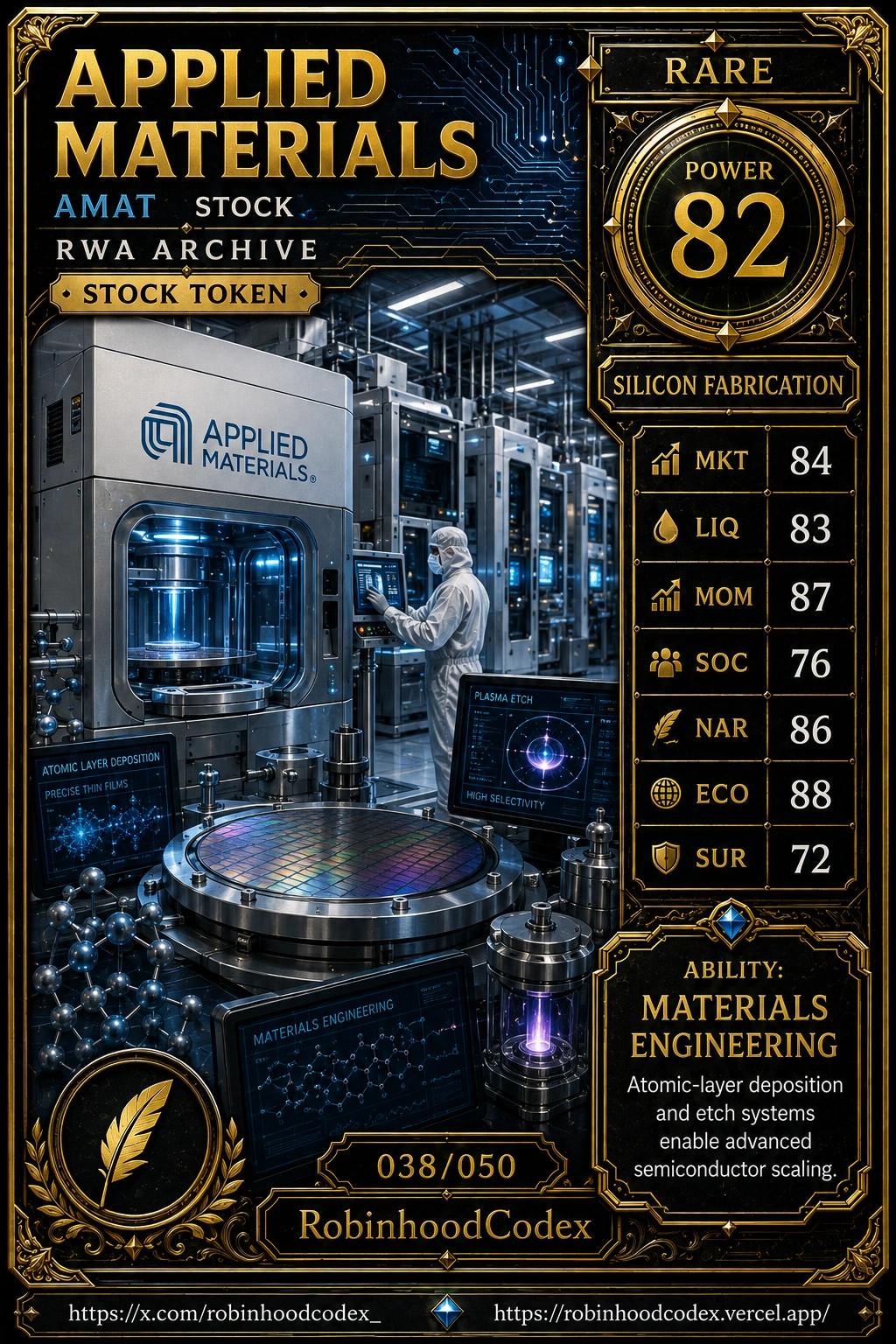 APPLIED MATERIALS (AMAT) RWA Card #038