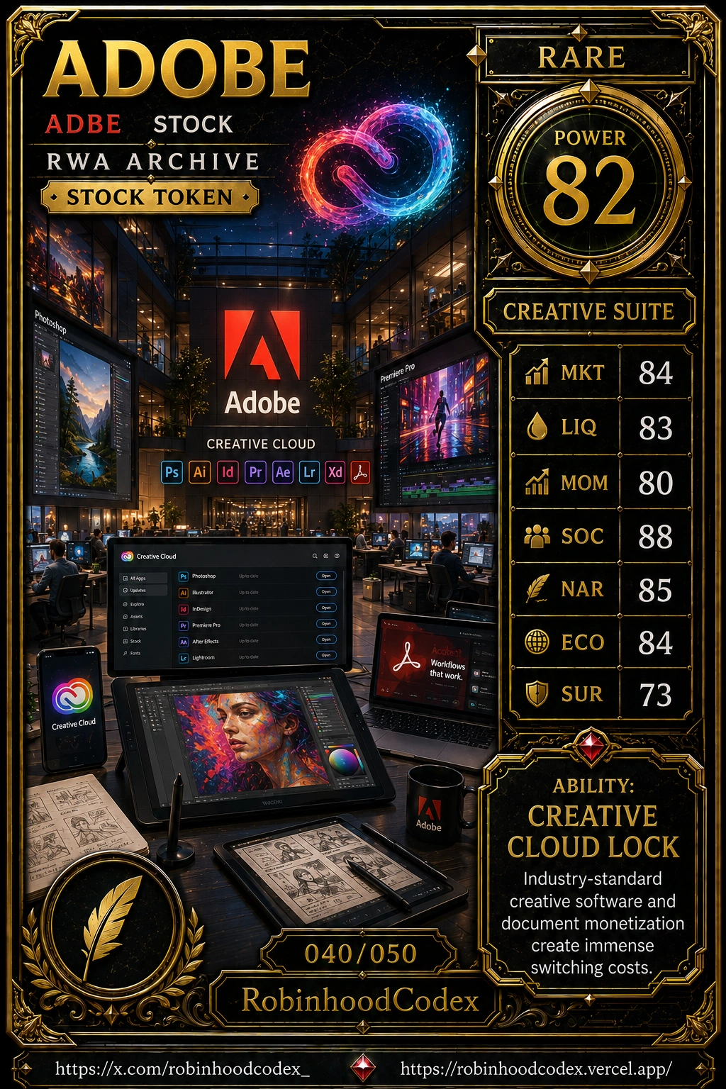 ADOBE (ADBE) RWA Card #040