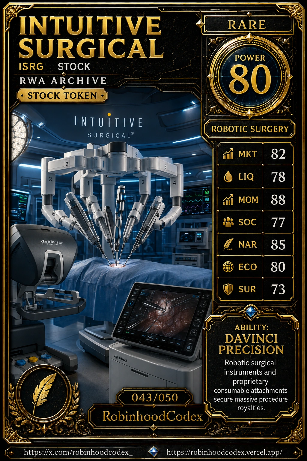 INTUITIVE SURGICAL (ISRG) RWA Card #043