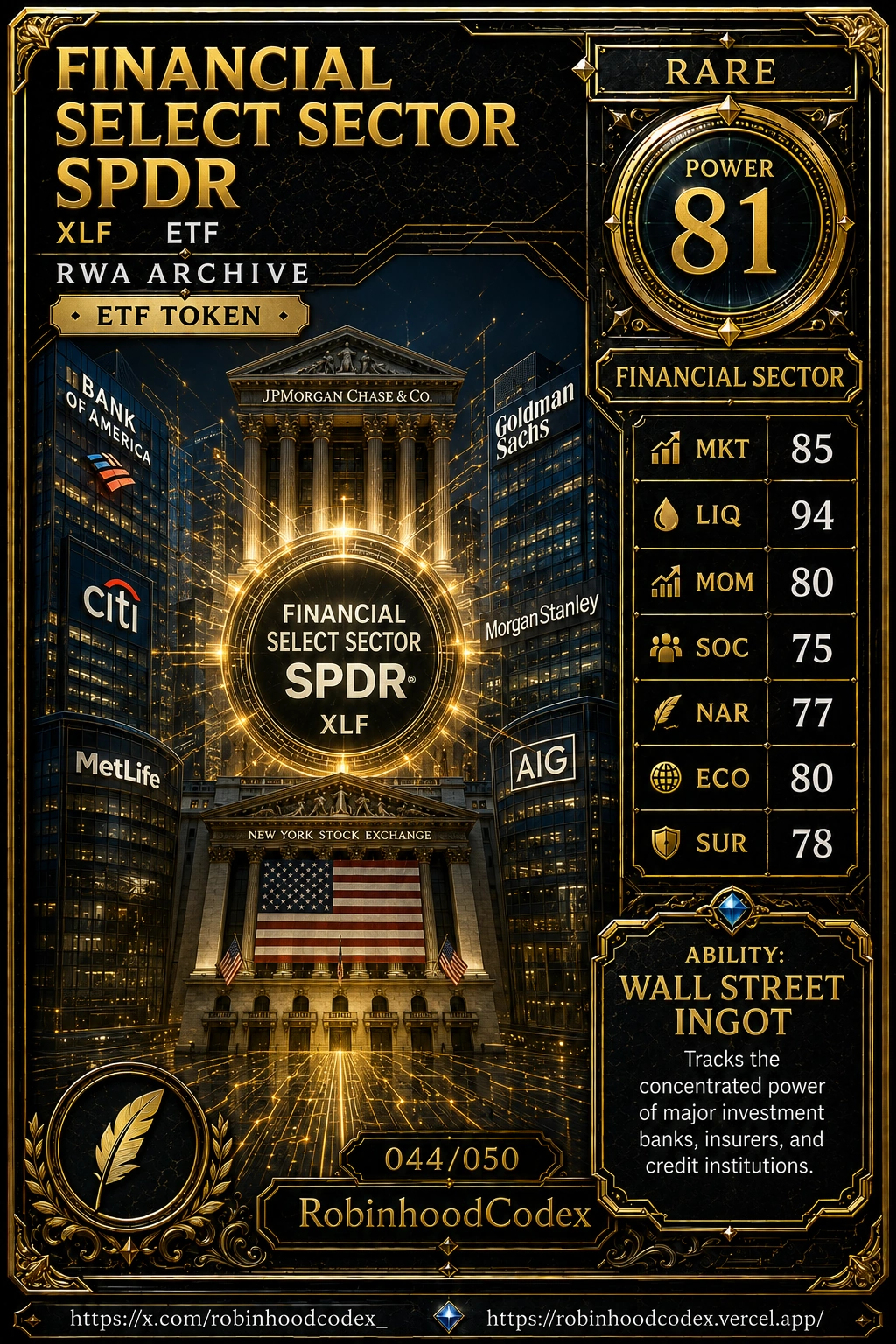 FINANCIAL SELECT SECTOR SPDR (XLF) RWA Card #044