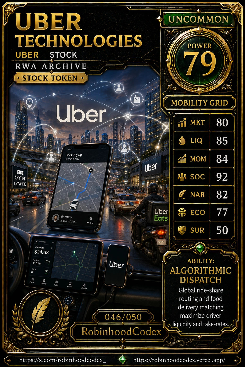 UBER TECHNOLOGIES (UBER) RWA Card #046