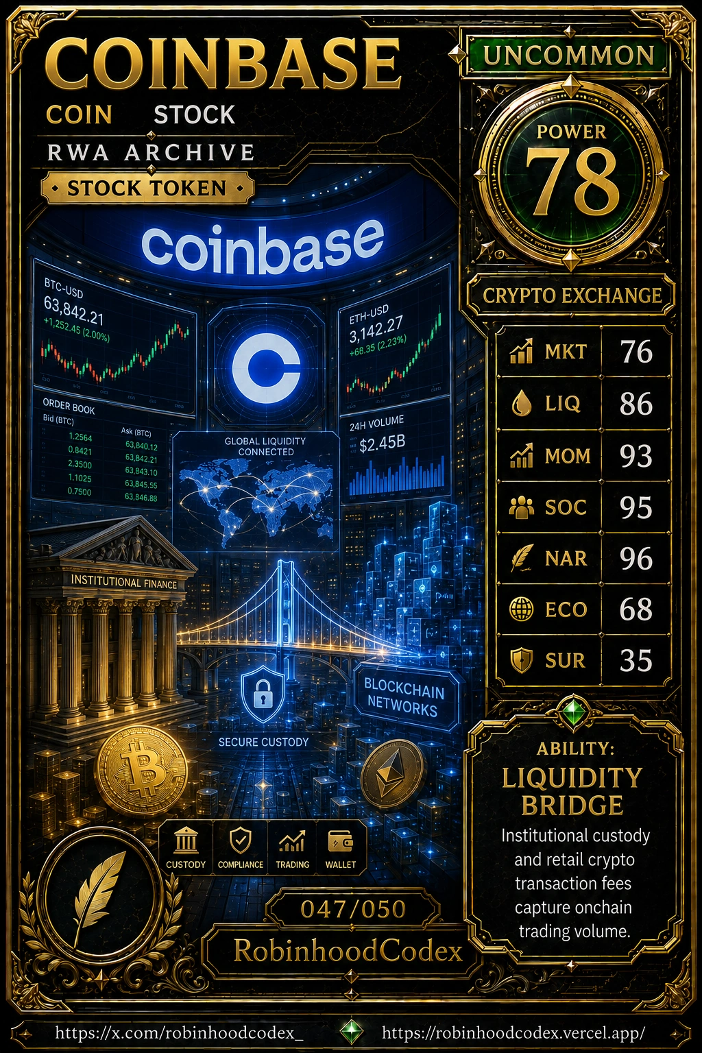 COINBASE (COIN) RWA Card #047