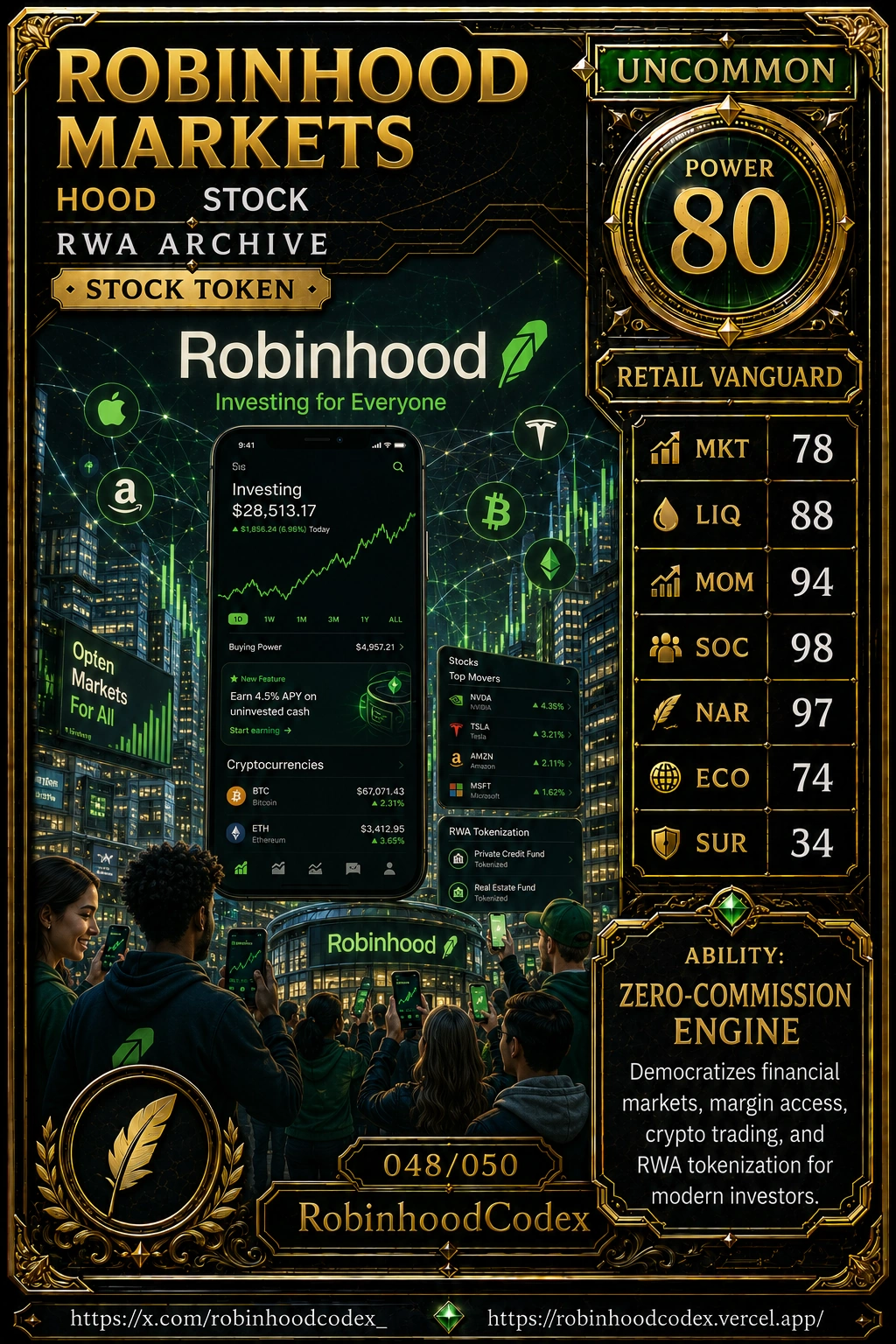 ROBINHOOD MARKETS (HOOD) RWA Card #048